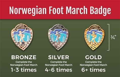 Norwegian Foot March Pins