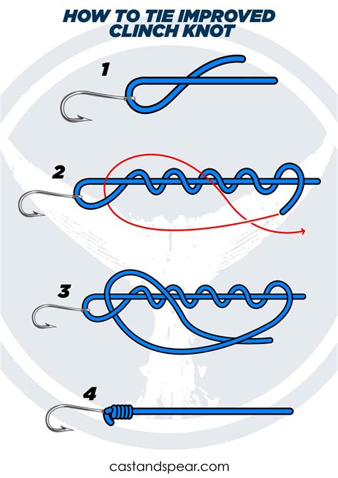 7 Best Saltwater Fishing Knots + How to EASILY Tie Them