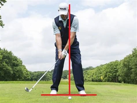 Golf Ball Position: Correct Stance For Every Club Explained - ProjectGOLF