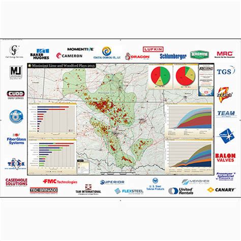 Mississippi Lime and Woodford Map – Hart Energy Store