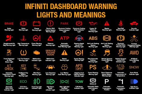 INFINITI Dashboard Warning Lights And Meanings (FULL List,, 45% OFF