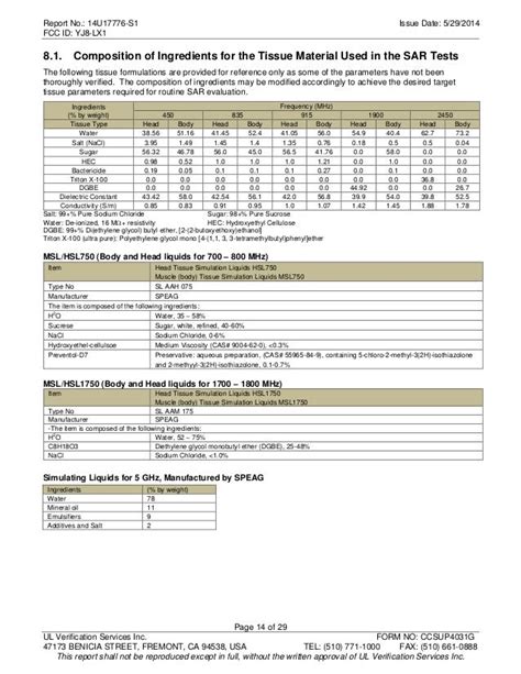 SAR Evaluation Report