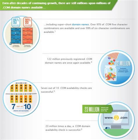 5 Tips on Choosing a Domain Name • AllDigitalTalk - RT Intellect