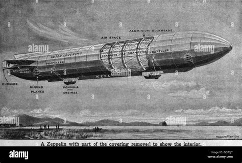 A WW1 Zeppelin with part of the covering removed to show the interior. 1914-18. The Aluminum ...