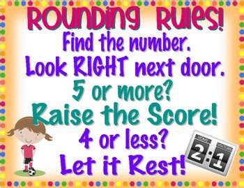 Rounding Rules Poster by My JANEration | TPT