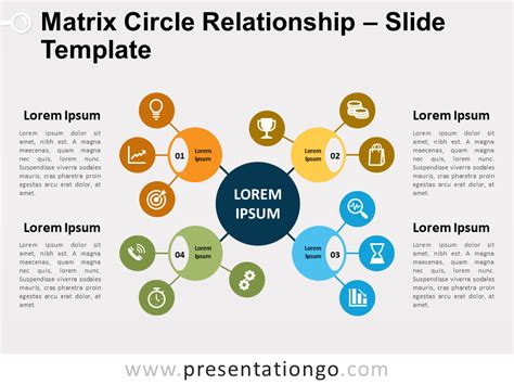 Matrix Circle Relationship for PowerPoint and Google Slides