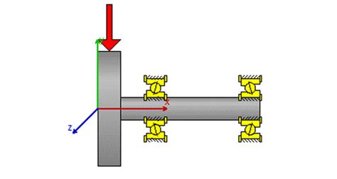 Sizing of ball bearing clearance for a motor shaft - BEARING NEWS