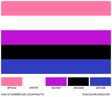 Genderfluid flag color codes