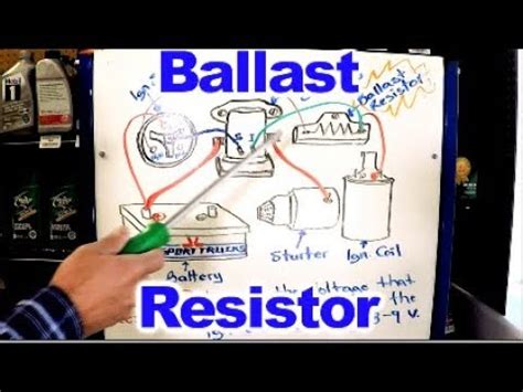 12V Ignition Coil Ballast Resistor Wiring Diagram Collection