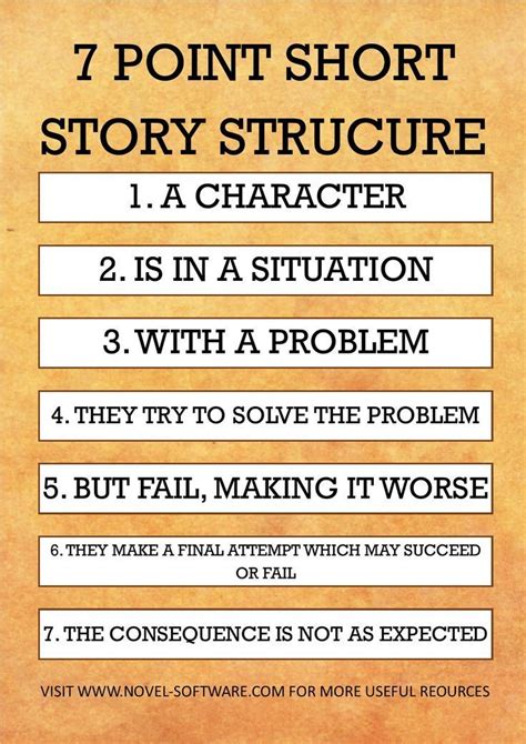 7 point story structure | Writing tips, Writing words, Book writing tips