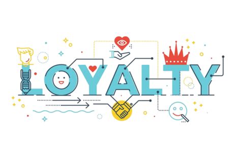 Customer Loyalty Icon With Brand Credibility And Attraction Strategies Vector, Notion, Icon ...