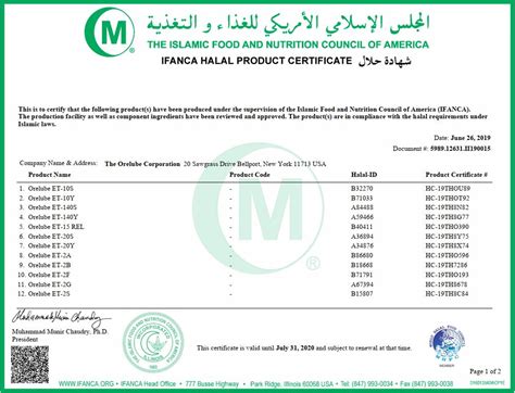 HALAL CERTIFICATION - The Orelube Corporation