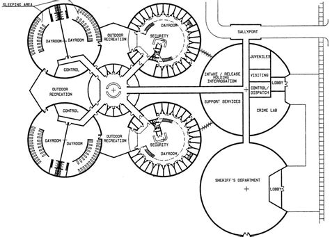 Simple efficient prison architect layout - howlot