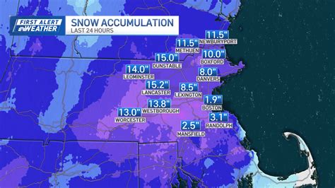 Snowfall totals in MA, NH: How much snow did we get? – NBC Boston