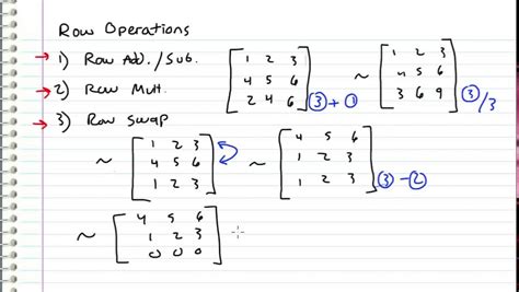 Find Inverse Of Matrix Using Row Operations