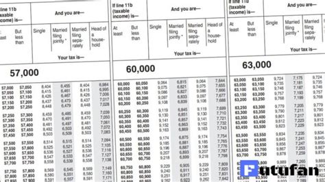 Irs Taxable Income Schedule For 2024 Filing - Supercross 2024 Schedule