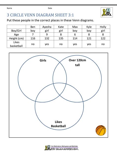 Venn Diagram Worksheets 3rd Grade