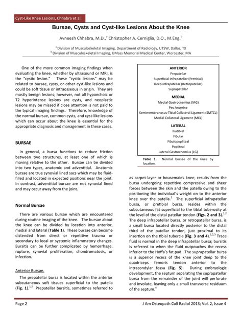 (PDF) Bursae, Cysts and Cyst-like Lesions About the Knee