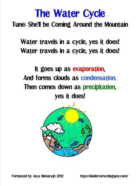 water cycle song | Water cycle song, Water cycle, Homeschool science