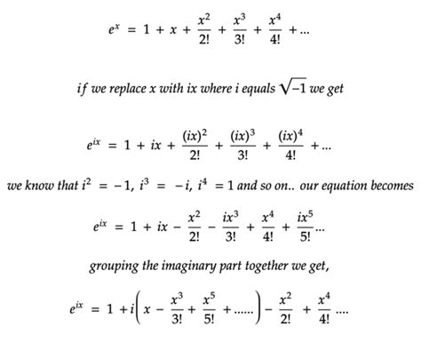 Deriving the famous Euler’s formula through Taylor Series – Muthukrishnan