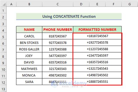 How to Format Phone Number with Country Code in Excel (4 Methods)