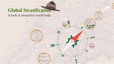 Global Stratification by on Prezi