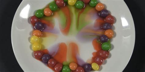 Skittles Chromatography and Osmosis | Philip Harris | Skittles, Osmosis ...