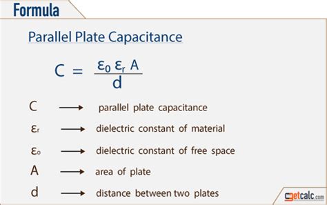 formulas to calculate parallel plate capacitance - Google Search in ...