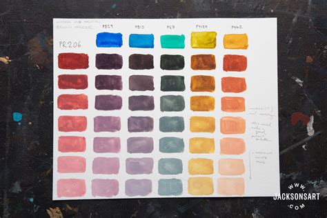 Pigment Stories: Quinacridone Pigments - Jackson's Art Blog
