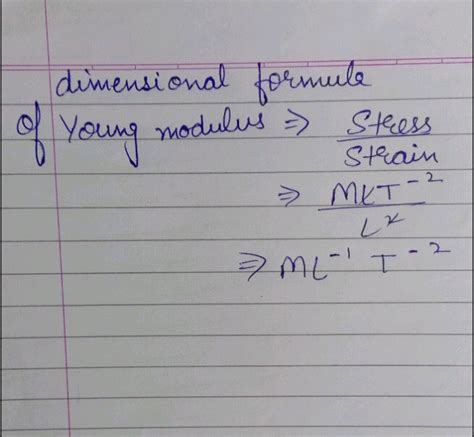 what is dimensional formula of young modulus - Physics - Units And Measurements - 5825022 ...