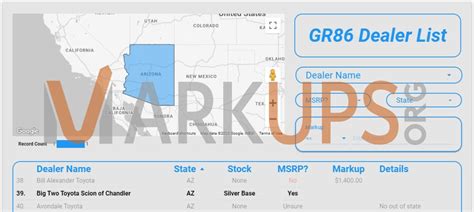 Big Two Toyota of Chandler - Toyota - Arizona - Markups.org