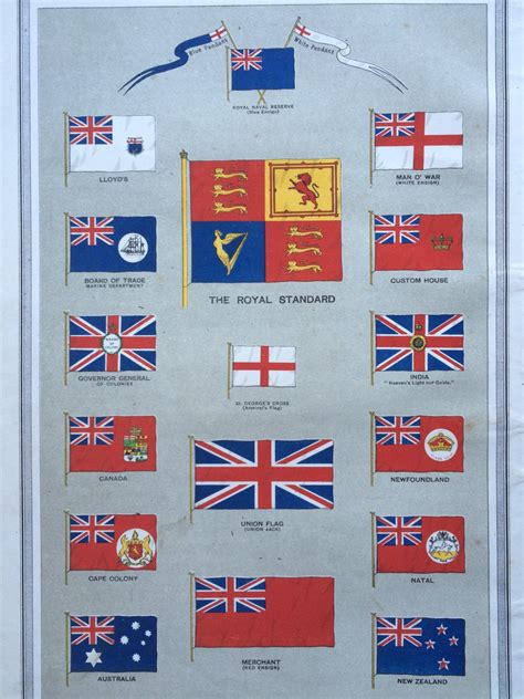 British Empire Flag Historical Flags Flags Of The Wor - vrogue.co