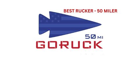 GORUCK Patches Ranked: Tiers A Through K | Garage Gym Revisited