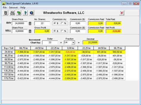 Stock calculator - manhattantyred