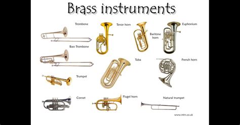 PechaKucha Presentation: Brass Family of Instruments