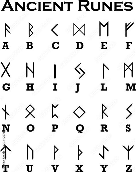 Ancient Celtic Runes Alphabet