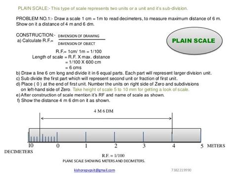 Engineering Drawing Scales