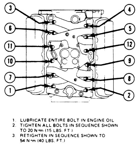 Intake Manifold Torque Sequence 5.3 at Eleanor Albert blog