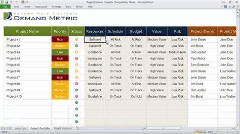 The awesome Project Portfolio Template Pertaining To Project Portfolio Status Report Template ...