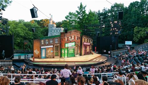 10 photos from Shakespeare in the Park’s incredible history | American ...