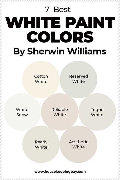 15 Best White Paint Colors By Sherwin Williams Housek - vrogue.co