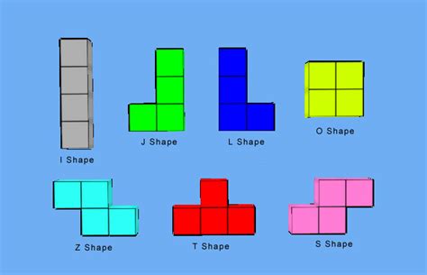 Five Perfect Directors for the Cinematic Adaptation of 'Tetris ...