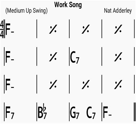 Jazz Standard Repertoire - Work Song