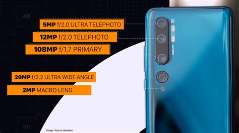 Xiaomi Mi Note 10 Has 108MP Camera- What You Should Know? - Android ...