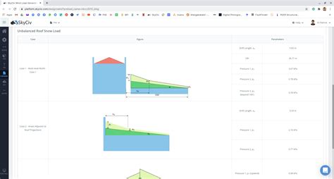 NBCC 2015 Snow Load Calculation | SkyCiv Cloud Structural Analysis Software
