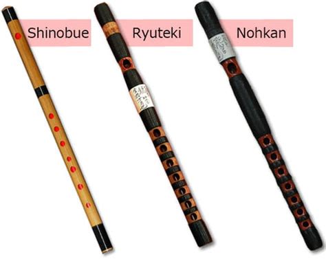 Types of Shinobue Flute (Name and Origin: Where Did the Shinobue Come - For online shopping of ...