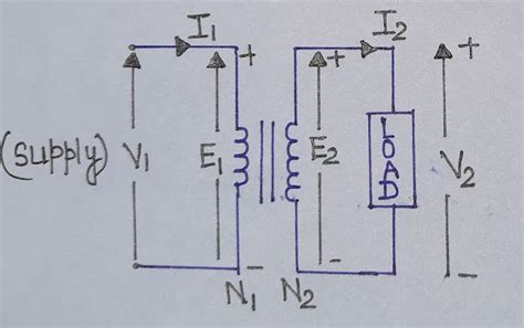 Ideal Transformer