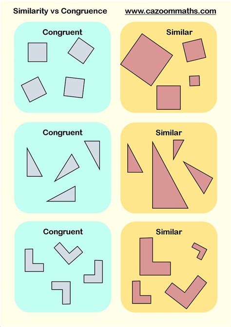 Similarity vs Congruent | 2nd grade math worksheets, Math worksheet, Transformations math