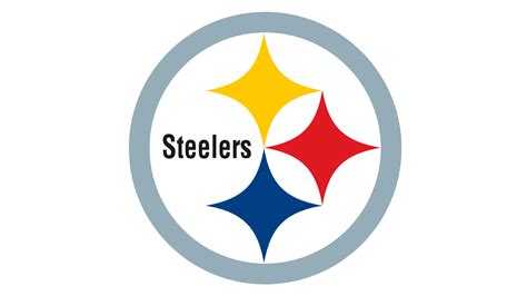 Pittsburgh Steelers Logo and sign, new logo meaning and history, PNG, SVG