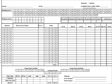 Printable Basketball Score Sheet Pdf - Printable Word Searches